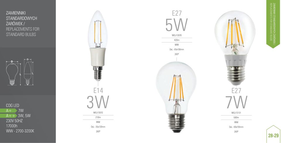 A++ 3W, 5W 230V 50HZ 17000h - 2700-3200K 3W E14 WOJ13072 210lm