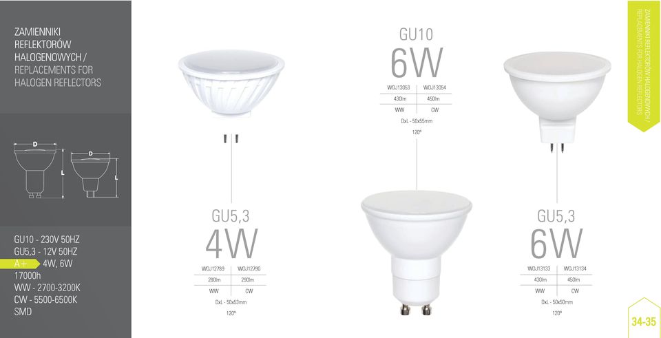 REFLECTORS GU10-230V 50HZ GU5,3-12V 50HZ A+ 4W, 6W 17000h - 2700-3200K - 5500-6500K SMD GU5,3 4W