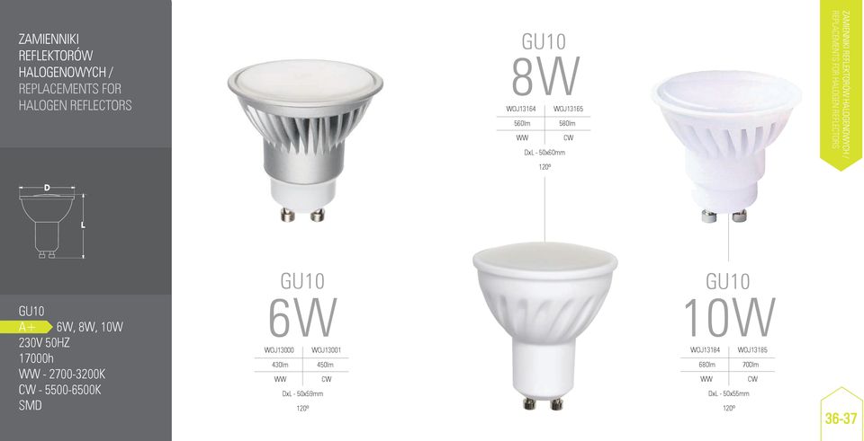 HALOGEN REFLECTORS GU10 A+ 6W, 8W, 10W 230V 50HZ 17000h - 2700-3200K - 5500-6500K SMD GU10 6W