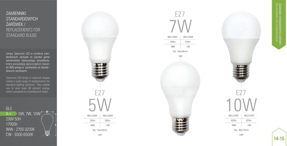 DxL - 60x108mm 180º Spectrum LED lamps in classical shapes create a wide range of replacements for standard lighting solutions.