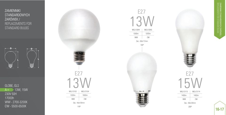 15W 230V 50H 17000h - 2700-3200K - 5500-6500K 13W WOJ13153 WOJ13154 1020lm