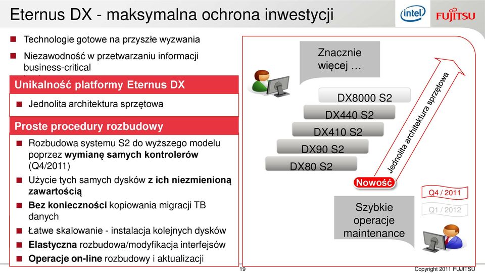 niezmienioną zawartością Bez konieczności kopiowania migracji TB Flexible danychdata-in-place upgrades Łatwe skalowanie - instalacja kolejnych dysków Elastyczna rozbudowa/modyfikacja