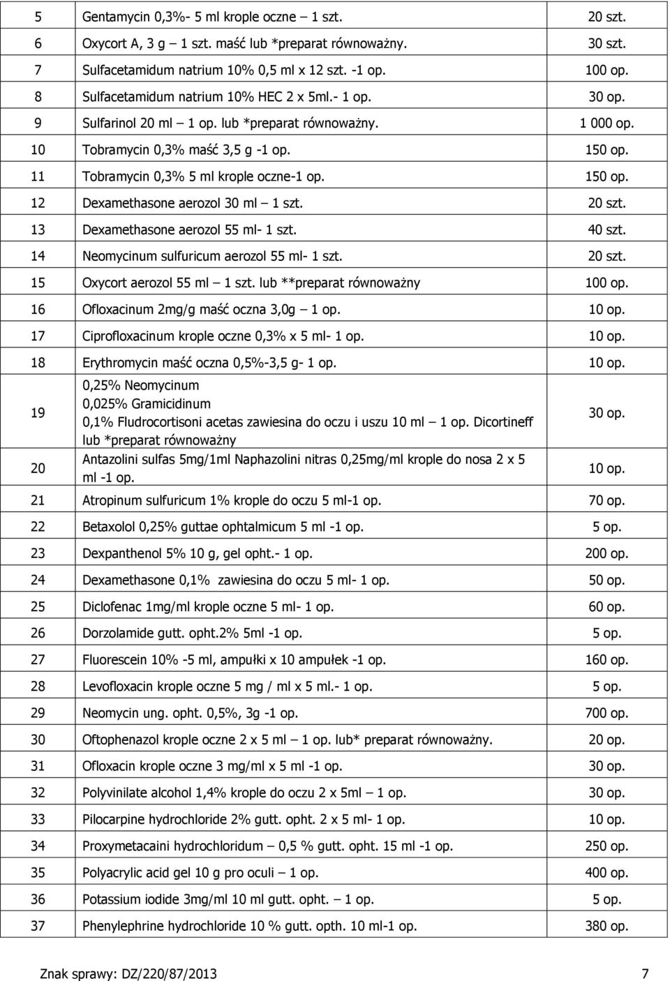 20 szt. 3 Dexamethasone aerozol 55 ml- szt. 40 szt. 4 Neomycinum sulfuricum aerozol 55 ml- szt. 20 szt. 5 Oxycort aerozol 55 ml szt. lub **preparat równoważny 00 op.