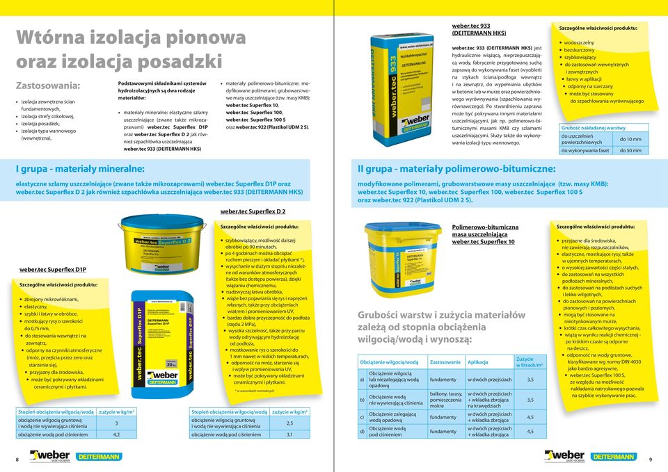 tec Superflex D1P oraz weber.tec Superflex D 2 jak również szpachlówka uszczelniająca weber.