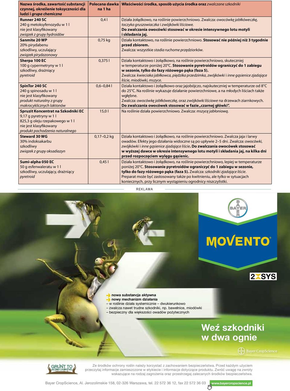 na Szkodniki EC 9,17 g pyretryny w 1 l 825,3 g oleju rzepakowego w 1 l produkt pochodzenia naturalnego Steward 30 WG 30% indoksakarbu związek z grupy oksadiazyn Sumi-alpha 050 EC 50 g esfenwaleratu w