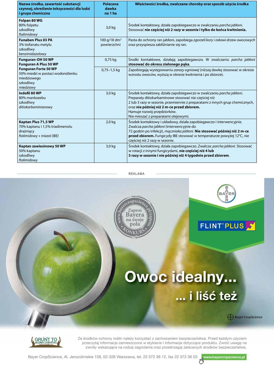 80 WP 80% mankozebu ditiokarbaminianowy Kaptan Plus 71,5 WP 70% kaptanu i 1,5% triadimenolu drażniący ftalimidowy + triazol (IBE) Kaptan zawiesinowy 50 WP 50% kaptanu ftalimidowy 3,0 kg 100 g/18 dm 2