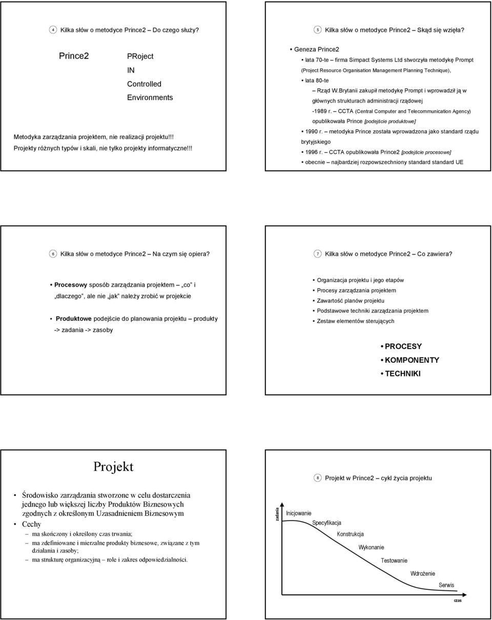 !! Geneza Prince2 lata 70-te firma Simpact Systems Ltd stworzyła metodykę Prompt (Project Resource Organisation Management Planning Technique), lata 80-te Rząd W.