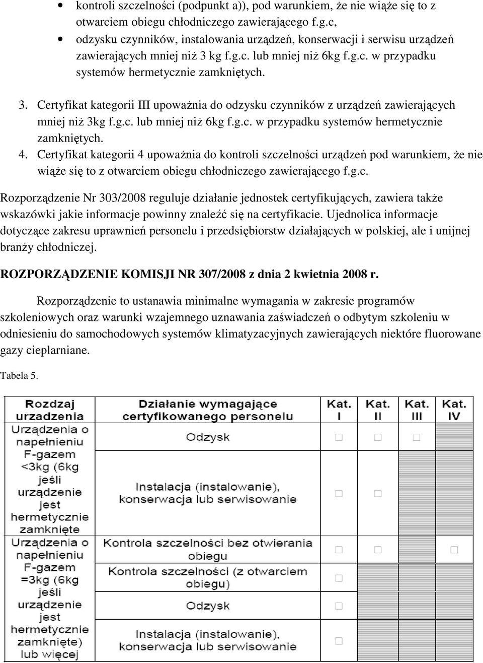 Certyfikat kategorii 4 upoważnia do kontroli szczelności urządzeń pod warunkiem, że nie wiąże się to z otwarciem obiegu chłodniczego zawierającego f.g.c. Rozporządzenie Nr 303/2008 reguluje działanie jednostek certyfikujących, zawiera także wskazówki jakie informacje powinny znaleźć się na certyfikacie.