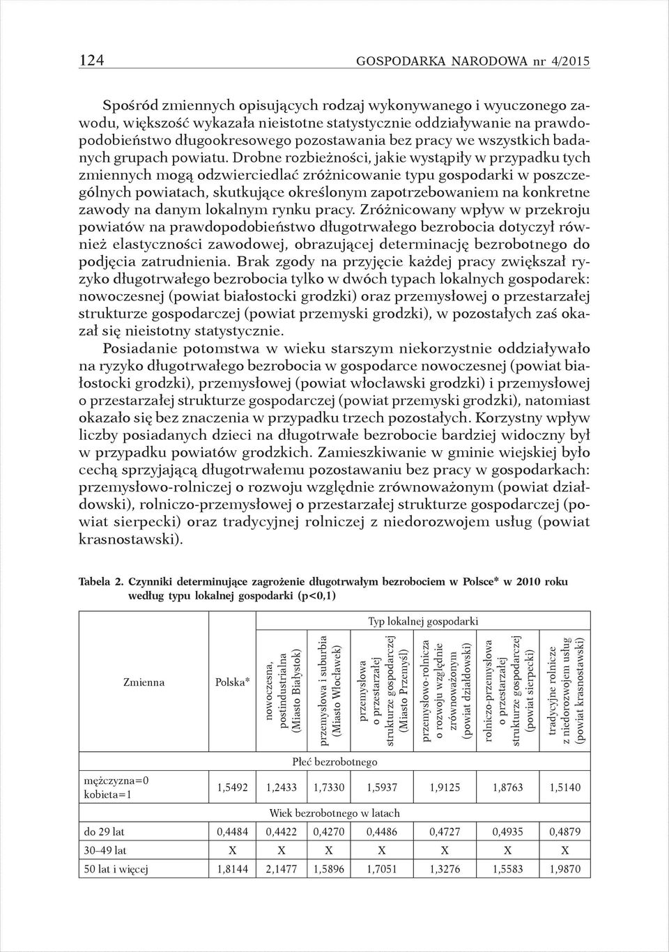 Drobne rozbieżności, jakie wystąpiły w przypadku tych zmiennych mogą odzwierciedlać zróżnicowanie typu gospodarki w poszczególnych powiatach, skutkujące określonym zapotrzebowaniem na konkretne