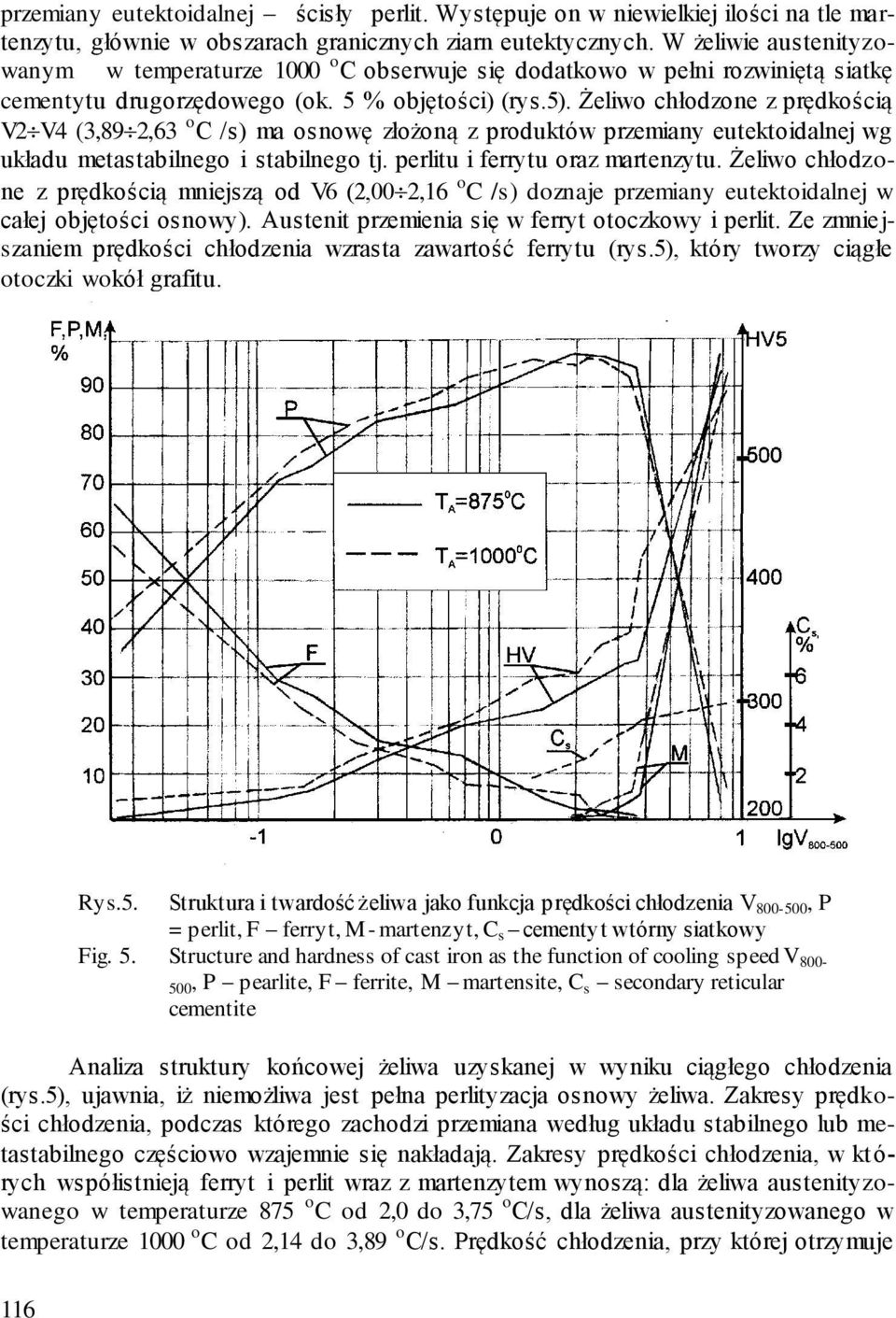 Żeliwo chłodzone z prędkością V2 V4 (3,89 2,63 o C /s) ma osnowę złożoną z produktów przemiany eutektoidalnej wg układu metastabilnego i stabilnego tj. perlitu i ferrytu oraz martenzytu.