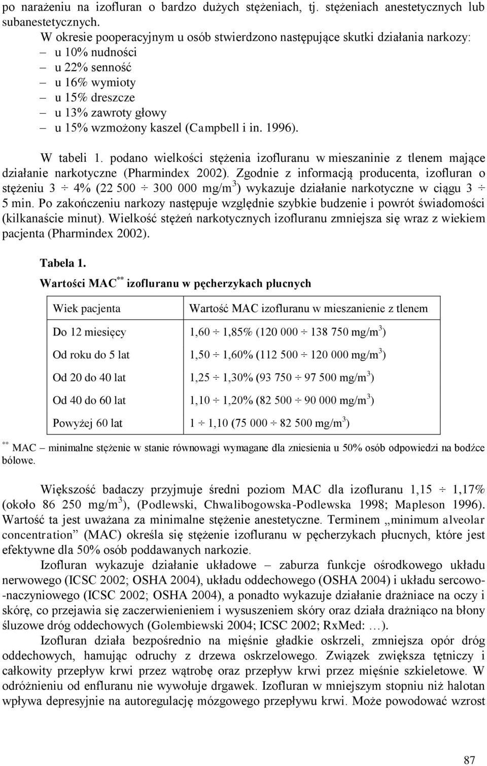 1996). W tabeli 1. podano wielkości stężenia izofluranu w mieszaninie z tlenem mające działanie narkotyczne (Pharmindex 2002).