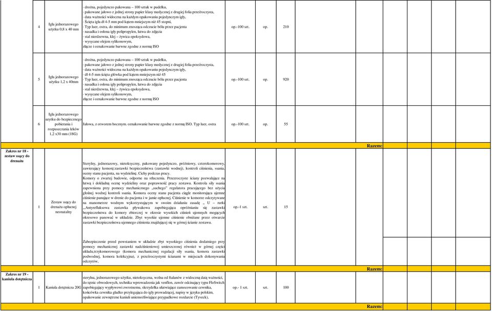 łatwa do zdjęcia stal nierdzewna, klej żywica epoksydowa, wysycane olejem sylikonowym, złącze i oznakowanie barwne zgodne z normą ISO op.