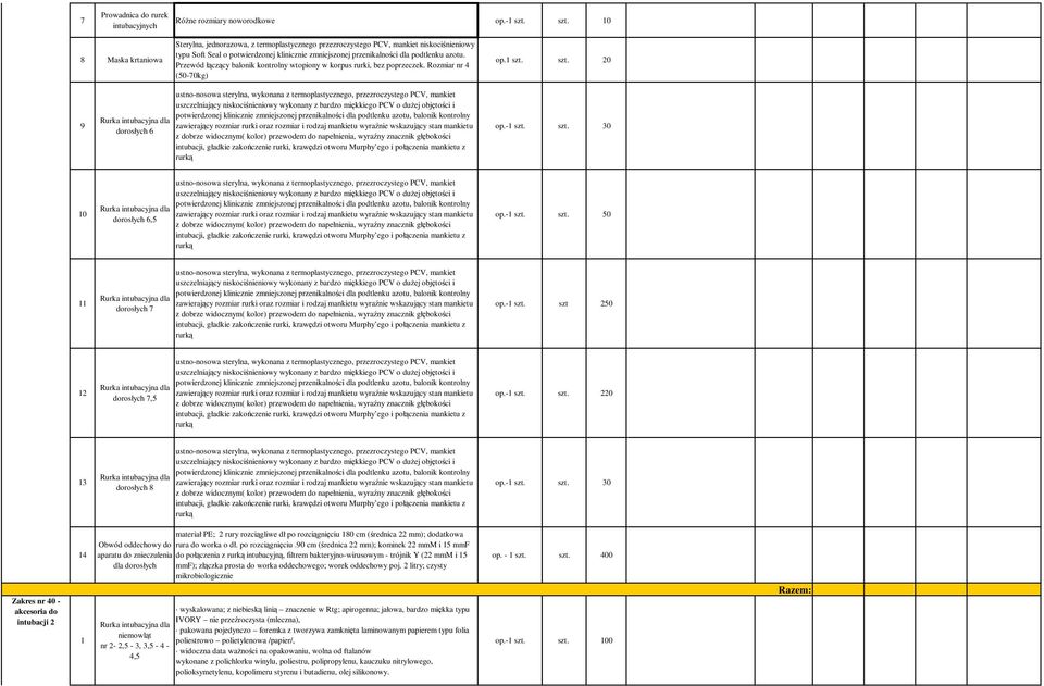 azotu. Przewód łączący balonik kontrolny wtopiony w korpus rurki, bez poprzeczek. Rozmiar nr 4 (50-70kg) op. szt.