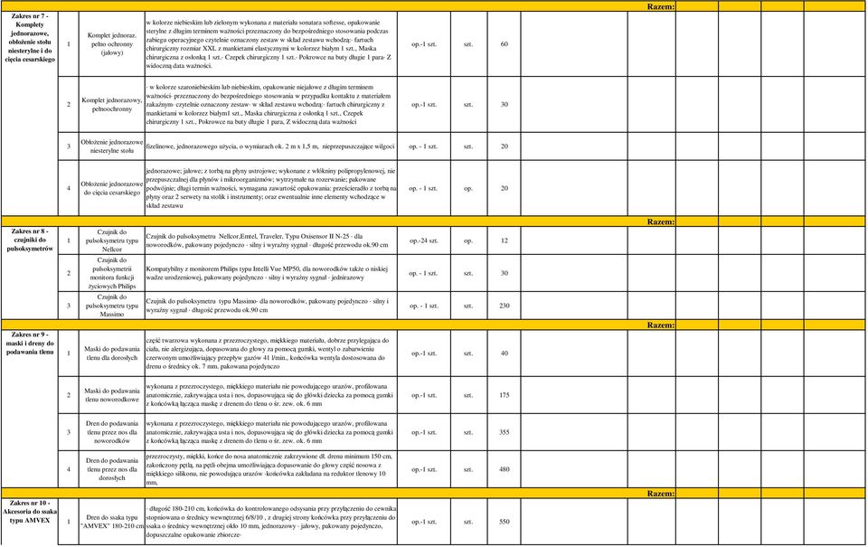 zabiegu operacyjnego czytelnie oznaczony zestaw w skład zestawu wchodzą: fartuch chirurgiczny rozmiar XXL z mankietami elastycznymi w kolorzez białym szt., Maska chirurgiczna z osłonką szt.