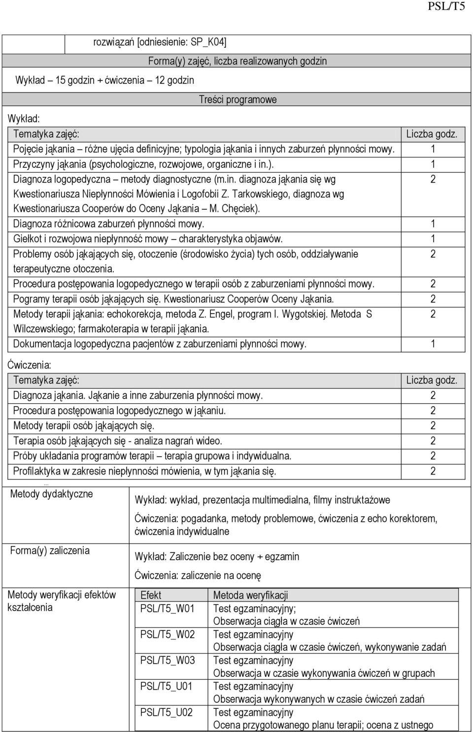Tarkowskiego, diagnoza wg Kwestionariusza Cooperów do Oceny Jąkania M. Chęciek). Diagnoza różnicowa zaburzeń płynności mowy. Giełkot i rozwojowa niepłynność mowy charakterystyka objawów.