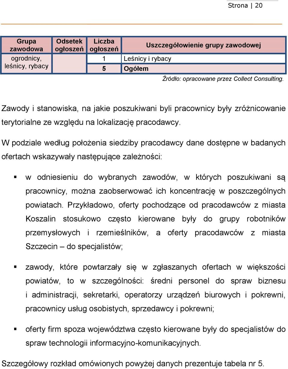 W podziale według położenia siedziby pracodawcy dane dostępne w badanych ofertach wskazywały następujące zależności: w odniesieniu do wybranych zawodów, w których poszukiwani są pracownicy, można