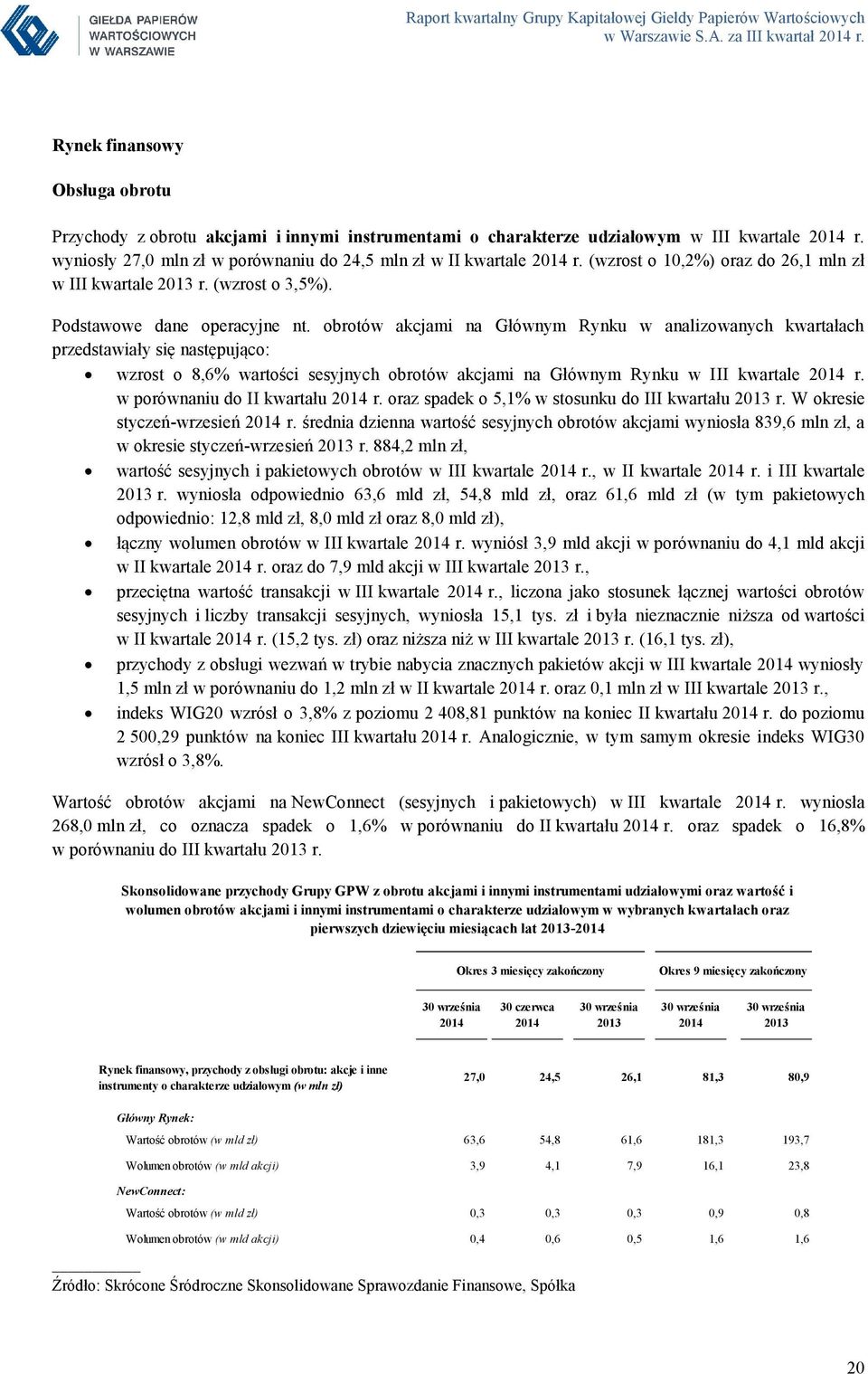 obrotów akcjami na Głównym Rynku w analizowanych kwartałach przedstawiały się następująco: wzrost o 8,6% wartości sesyjnych obrotów akcjami na Głównym Rynku w III kwartale r.