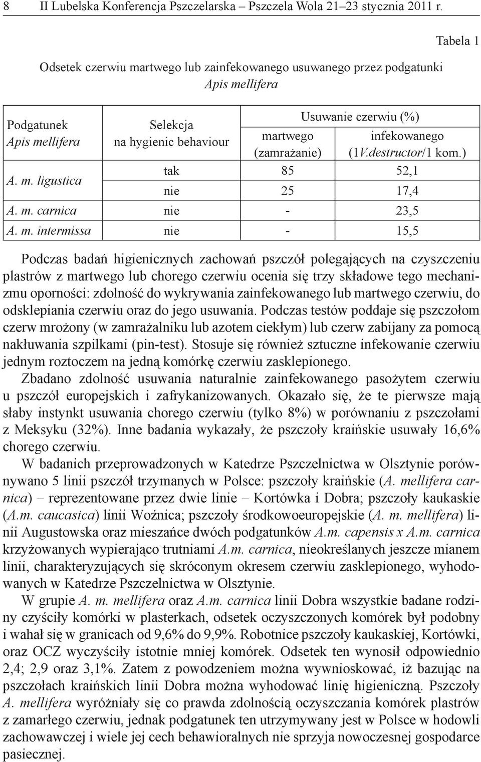 rtwego (zamrażanie) Usuwanie czerwiu (%) infekowanego (1V.destructor/1 kom.) tak 85 52,1 nie 25 17,4 A. m.