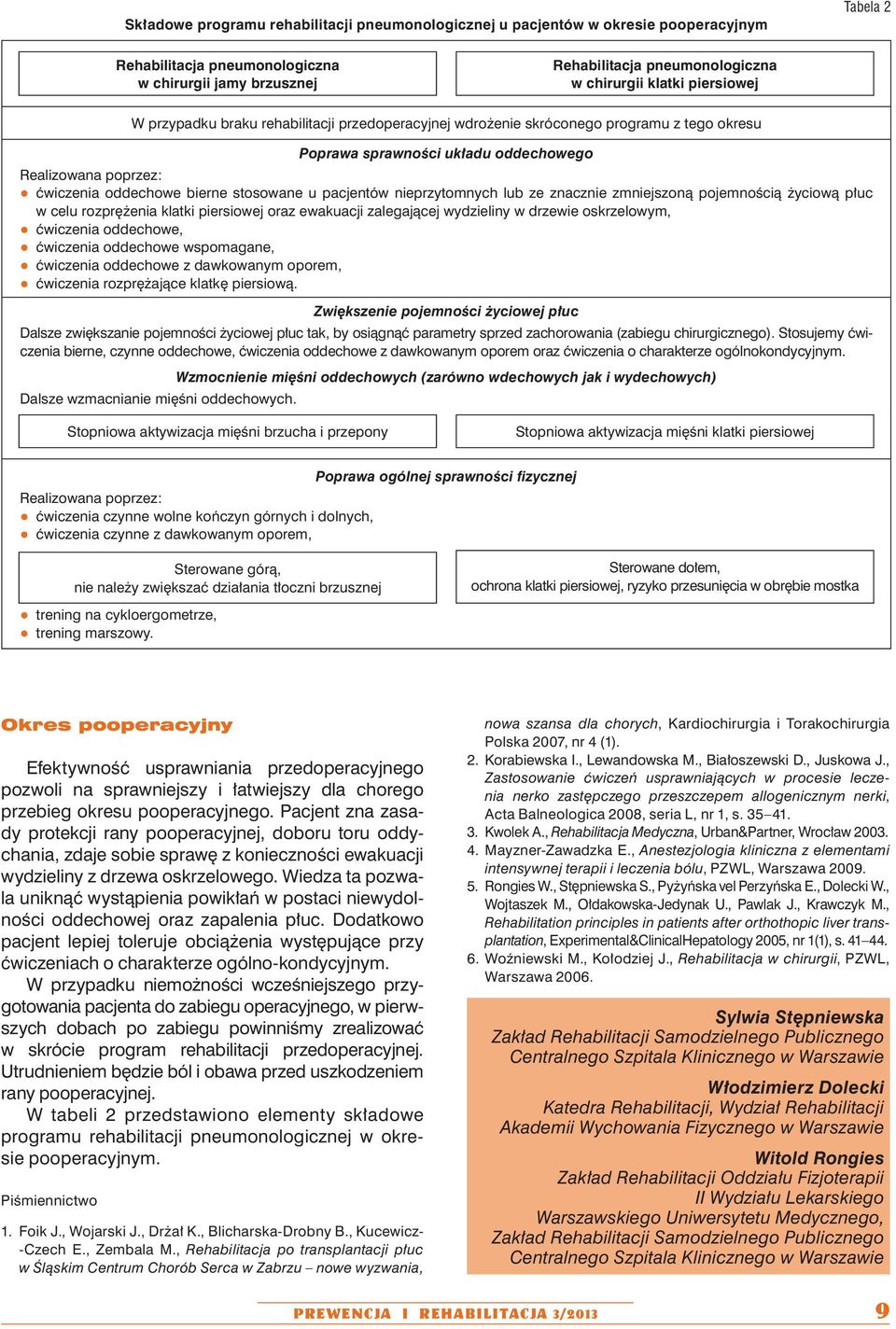 stosowane u pacjentów nieprzytomnych lub ze znacznie zmniejszoną pojemnością życiową płuc w celu rozprężenia klatki piersiowej oraz ewakuacji zalegającej wydzieliny w drzewie oskrzelowym, q ćwiczenia