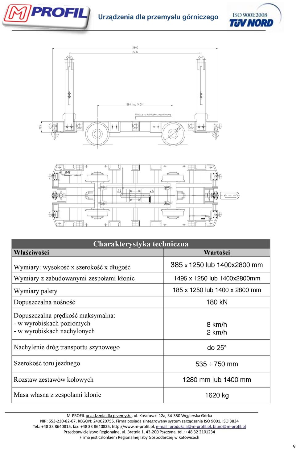 8 km/h 2 km/h Nachylenie dróg transportu szynowego do 25 Szerokość toru jezdnego Rozstaw zestawów kołowych Masa własna z zespołami kłonic 535 750 mm 1280 mm lub 1400 mm 1620