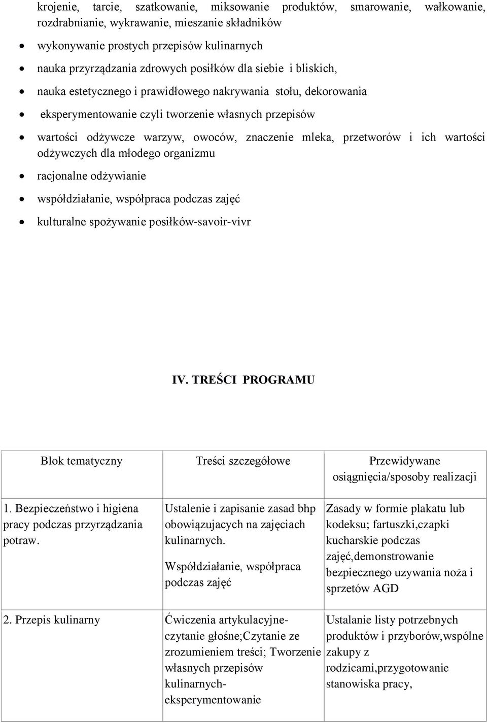 przetworów i ich wartości odżywczych dla młodego organizmu racjonalne odżywianie współdziałanie, współpraca podczas zajęć kulturalne spożywanie posiłków-savoir-vivr IV.