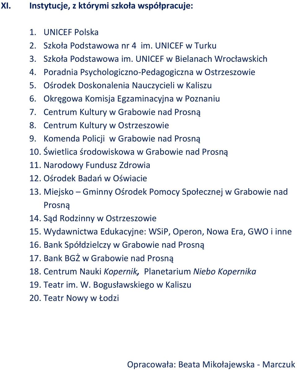 Centrum Kultury w Ostrzeszowie 9. Komenda Policji w Grabowie nad Prosną 10. Świetlica środowiskowa w Grabowie nad Prosną 11. Narodowy Fundusz Zdrowia 12. Ośrodek Badań w Oświacie 13.