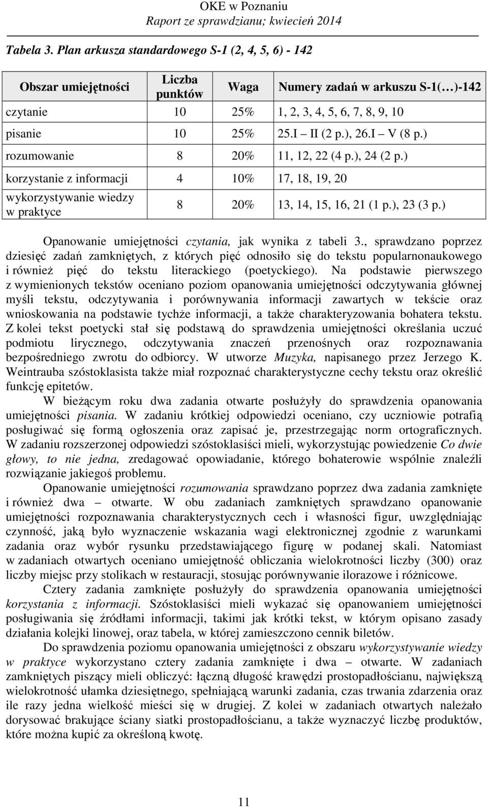 , sprawdzano poprzez dziesięć zadań zamkniętych, z których pięć odnosiło się do tekstu popularnonaukowego i również pięć do tekstu literackiego (poetyckiego).