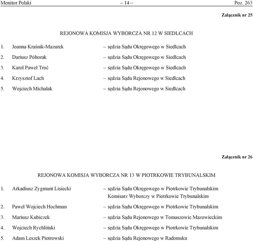 Wojciech Michalak sędzia Sądu Rejonowego w Siedlcach Załącznik nr 26 Rejonowa Komisja Wyborcza nr 13 w Piotrkowie Trybunalskim 1.