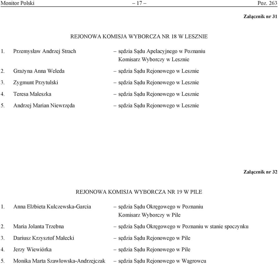 Andrzej Marian Niewrzęda sędzia Sądu Rejonowego w Lesznie Załącznik nr 32 Rejonowa Komisja Wyborcza nr 19 w Pile 1.