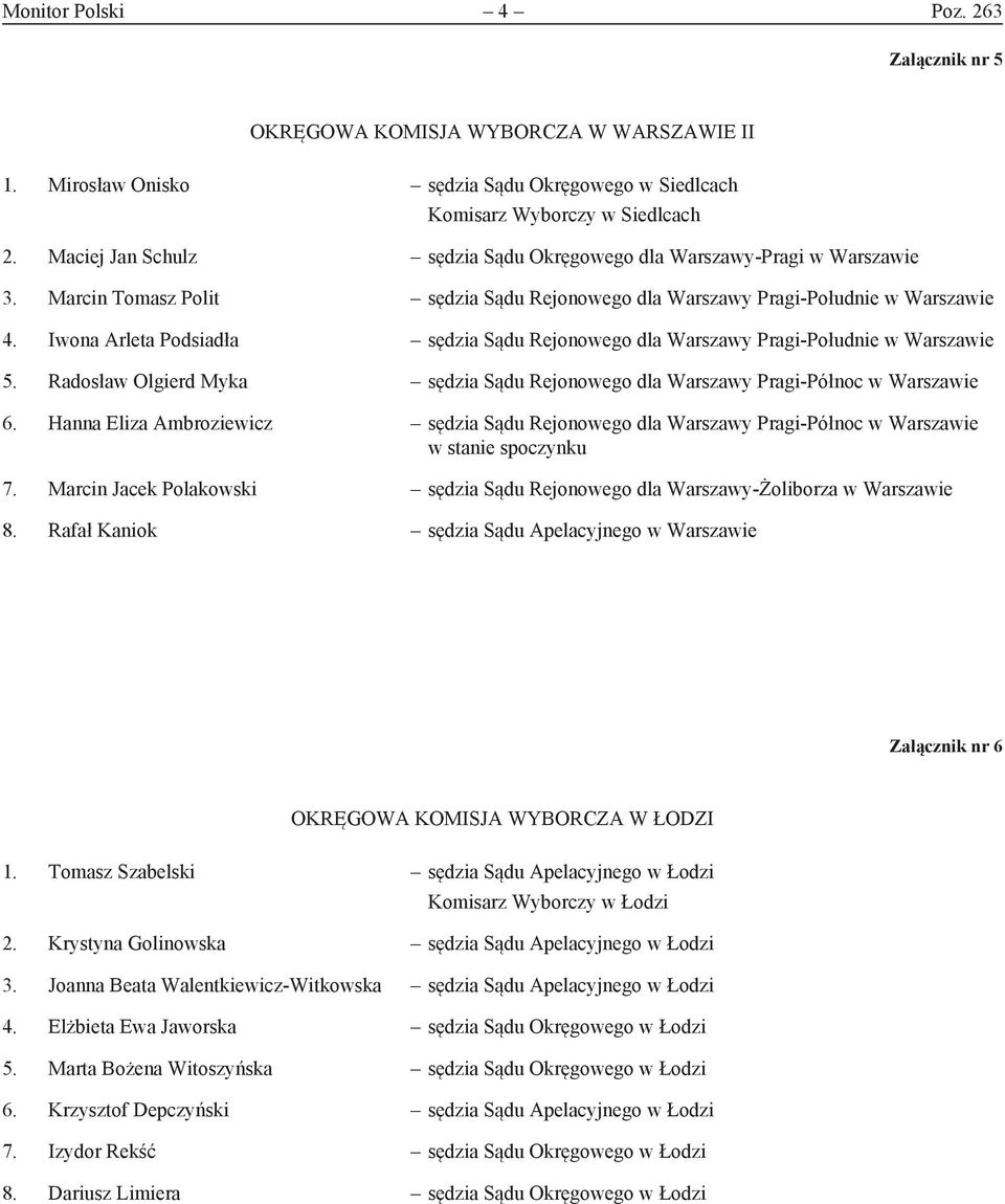 Iwona Arleta Podsiadła sędzia Sądu Rejonowego dla Warszawy Pragi-Południe w Warszawie 5. Radosław Olgierd Myka sędzia Sądu Rejonowego dla Warszawy Pragi-Północ w Warszawie 6.