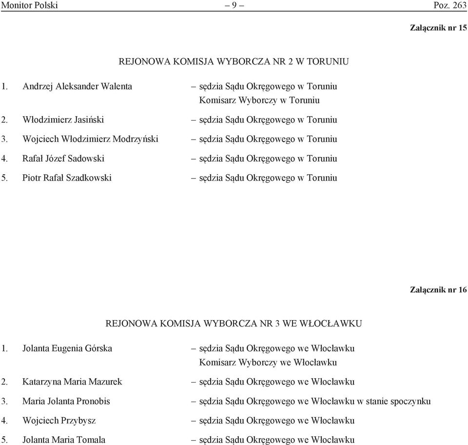 Piotr Rafał Szadkowski sędzia Sądu Okręgowego w Toruniu Załącznik nr 16 Rejonowa Komisja Wyborcza nr 3 we Włocławku 1.