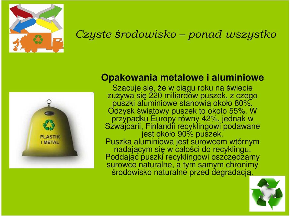 W przypadku Europy równy 42%, jednak w Szwajcarii, Finlandii recyklingowi podawane jest około 90% puszek.