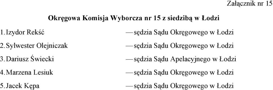 Jacek Kępa sędzia Sądu Okręgowego w Łodzi sędzia Sądu Okręgowego w Łodzi