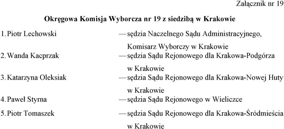 Piotr Tomaszek sędzia Naczelnego Sądu Administracyjnego, Komisarz Wyborczy w Krakowie sędzia Sądu Rejonowego