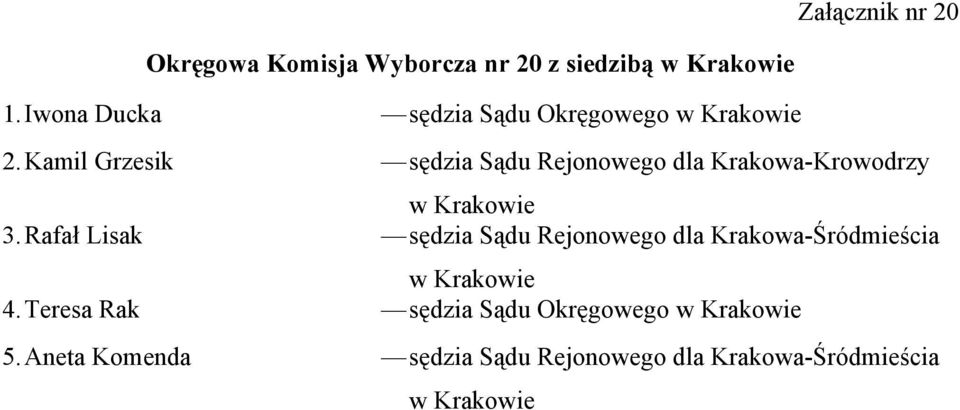 Aneta Komenda sędzia Sądu Okręgowego w Krakowie sędzia Sądu Rejonowego dla Krakowa-Krowodrzy w