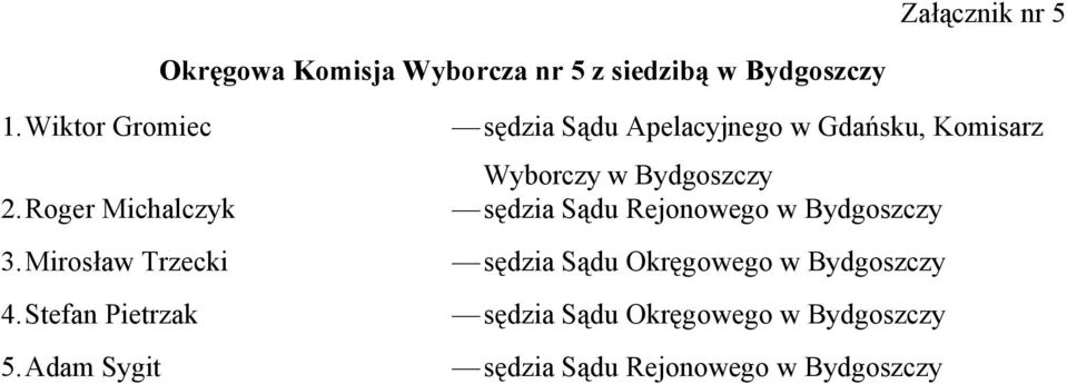 Adam Sygit sędzia Sądu Apelacyjnego w Gdańsku, Komisarz Wyborczy w Bydgoszczy sędzia Sądu