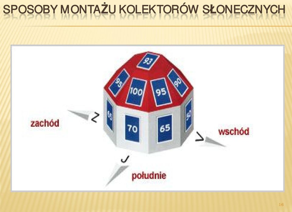 KOLEKTORÓW
