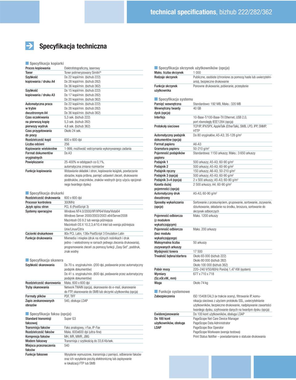 (bizhub 282) Do 20 kopii/min. (bizhub 362) Automatyczna praca Do 22 kopii/min. (bizhub 222) w trybie Do 28 kopii/min. (bizhub 282) dwustronnym A4 Do 36 kopii/min.