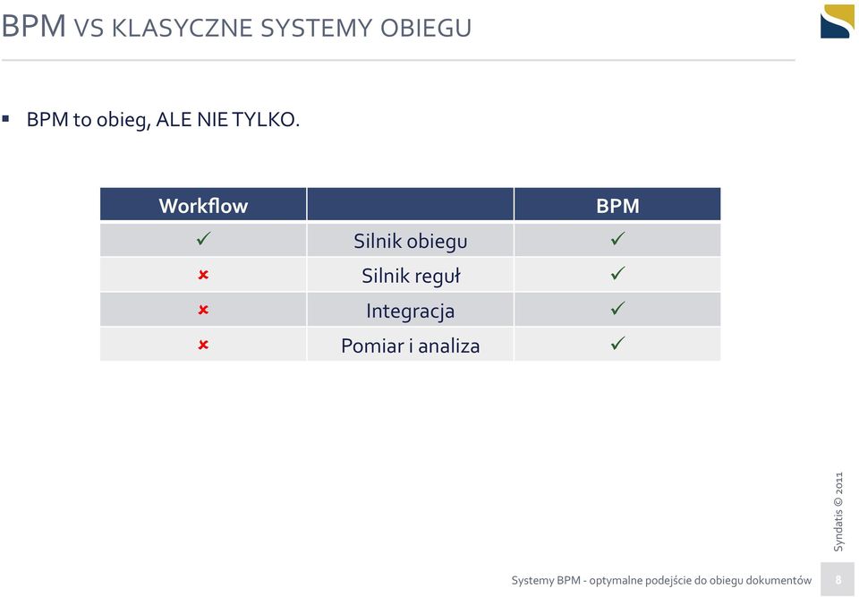 Workflow BPM ü Silnik obiegu ü û Silnik reguł ü û