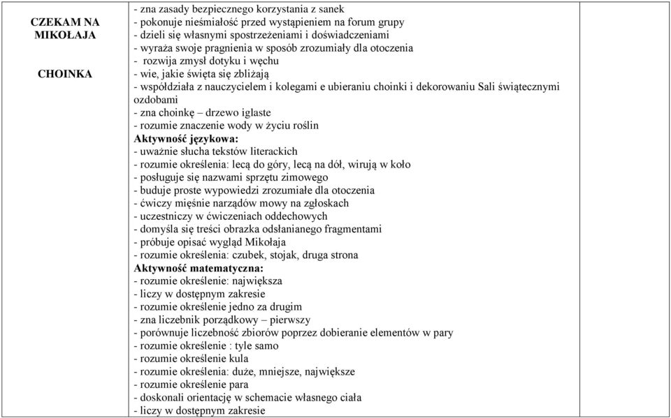 świątecznymi ozdobami - zna choinkę drzewo iglaste - rozumie znaczenie wody w życiu roślin Aktywność językowa: - uważnie słucha tekstów literackich - rozumie określenia: lecą do góry, lecą na dół,