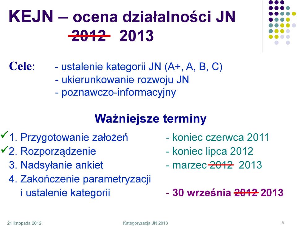 Przygotowanie założeń - koniec czerwca 2011 2. Rozporządzenie - koniec lipca 2012 3.