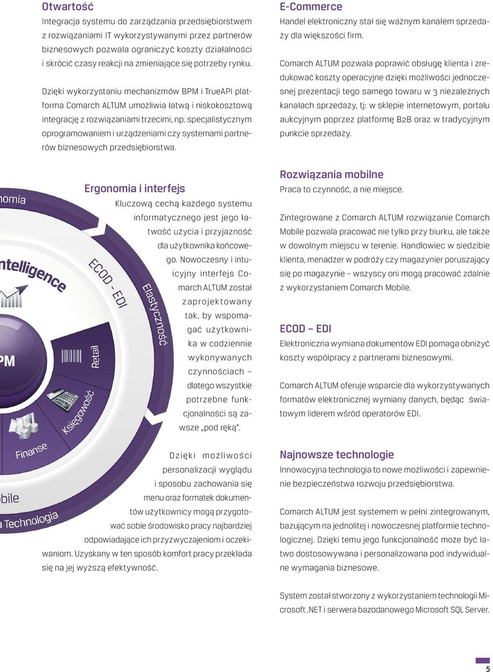 specjalistycznym oprogramowaniem i urządzeniami czy systemami partnerów biznesowych przedsiębiorstwa.