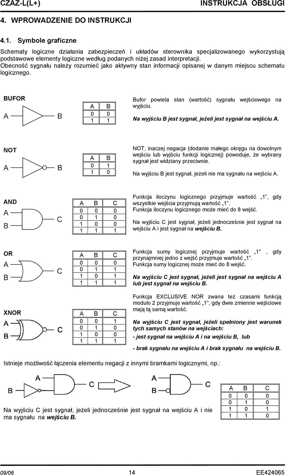 Obecność sygnału należy rozumieć jako aktywny stan informacji opisanej w danym miejscu schematu logicznego. BUFOR A B 0 0 1 1 Bufor powiela stan (wartość) sygnału wejściowego na wyjściu.