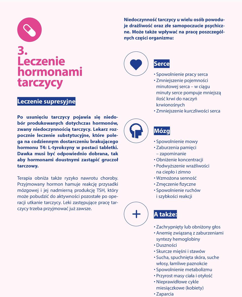 Dawka musi być odpowiednio dobrana, tak aby hormonami doustnymi zastąpić gruczoł tarczowy. Terapia obniża także ryzyko nawrotu choroby.