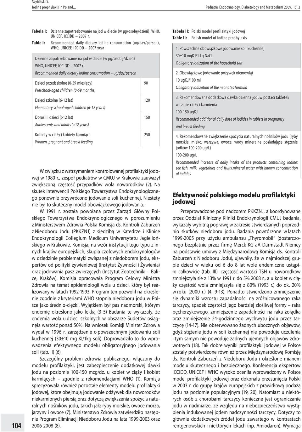 Recommended daily dietary iodine consumption (ug/day/person), WHO, UNICEF, ICCIDD 2007 year Dzienne zapotrzebowanie na jod w diecie (w μg/osobę/dzień) WHO, UNICEF, ICCIDD 2007 r.