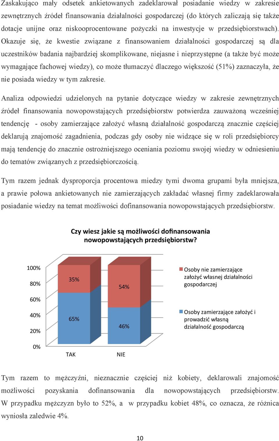 Okazuje się, że kwestie związane z finansowaniem działalności gospodarczej są dla uczestników badania najbardziej skomplikowane, niejasne i nieprzystępne (a także być może wymagające fachowej