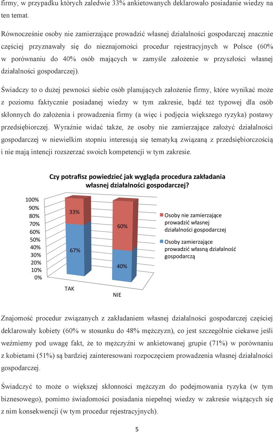 mających w zamyśle założenie w przyszłości własnej działalności gospodarczej).