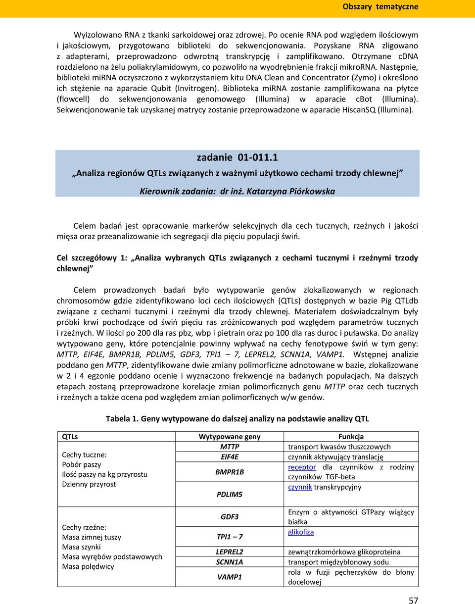 Następnie, biblioteki mirna oczyszczono z wykorzystaniem kitu DNA Clean and Concentrator (Zymo) i określono ich stężenie na aparacie Qubit (Invitrogen).