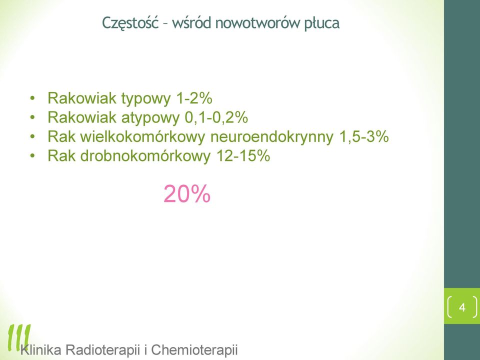 0,1-0,2% Rak wielkokomórkowy