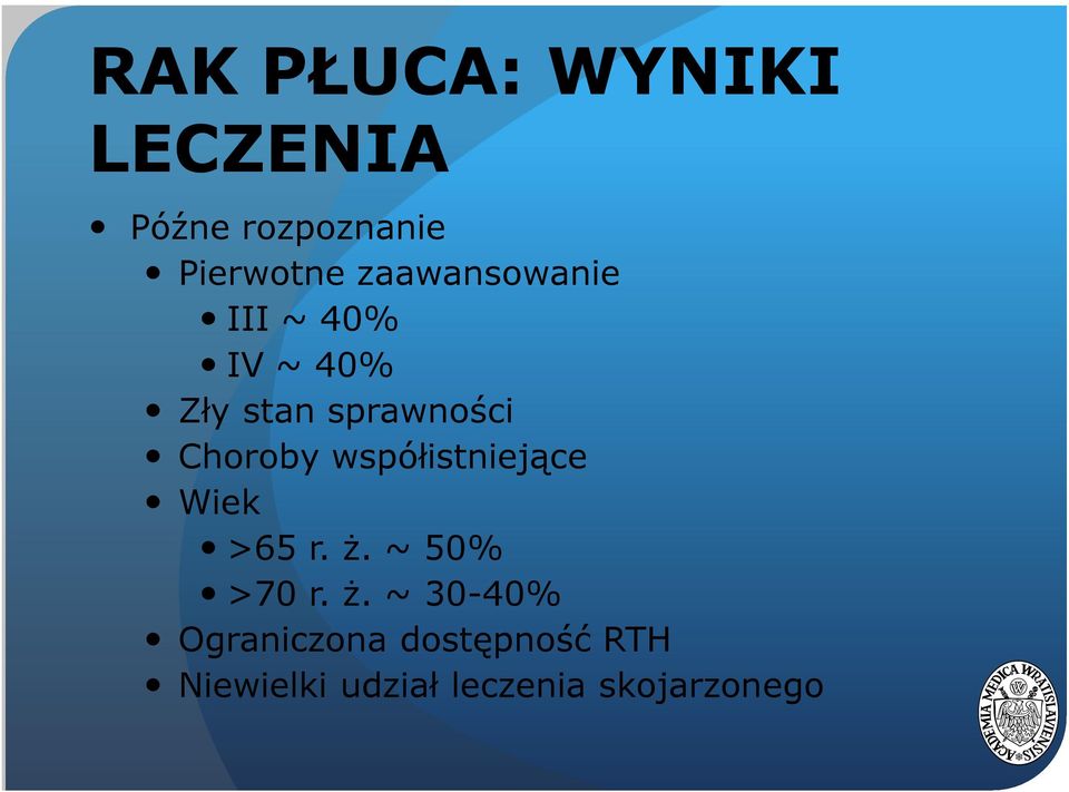 Choroby współistniejące Wiek >65 r. ż.